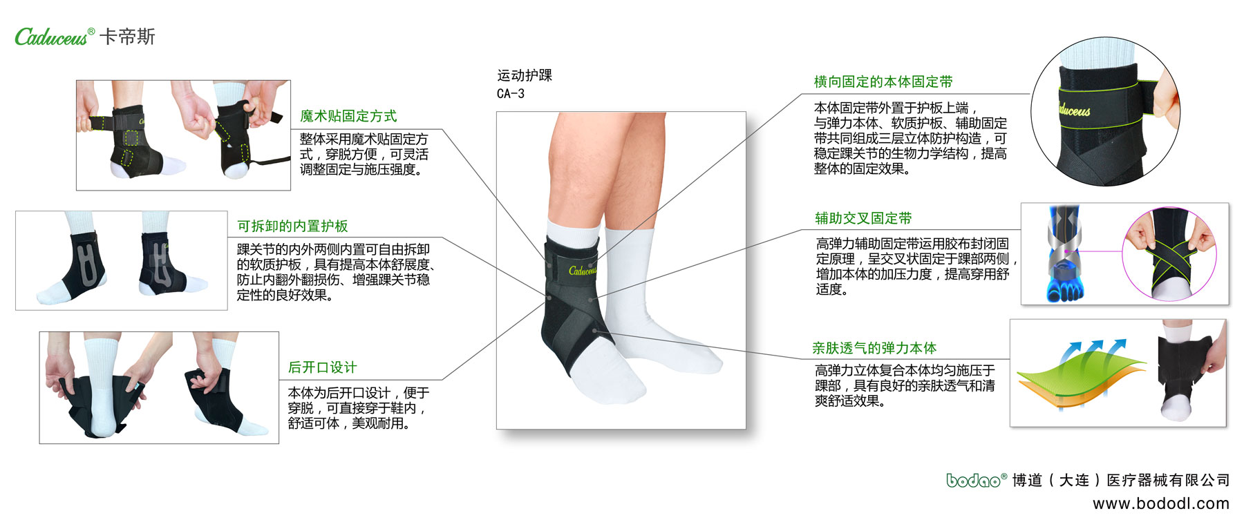 踝关节固定带的产品详情