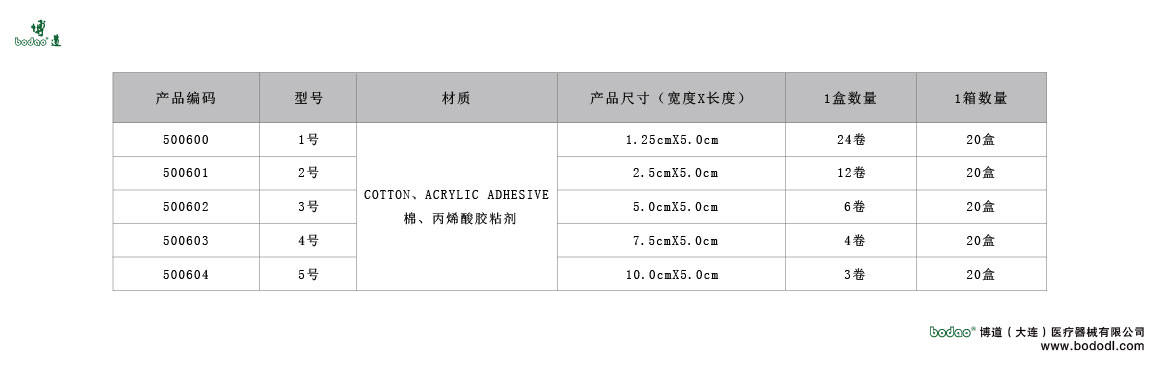 PRODUCT SIZE