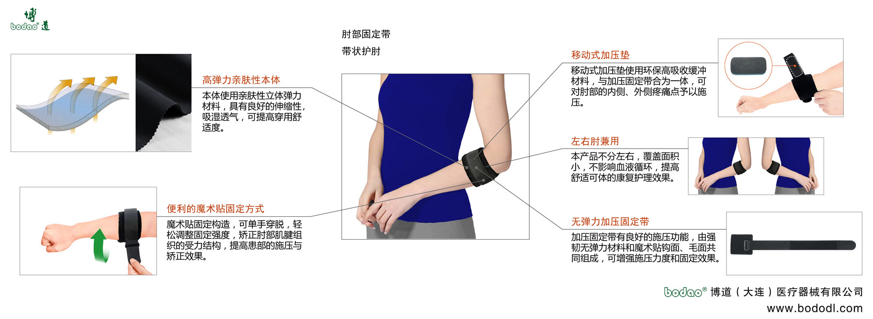 肘部固定带的产品详情