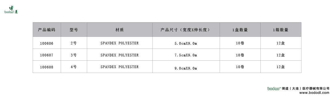 PRODUCT SIZE